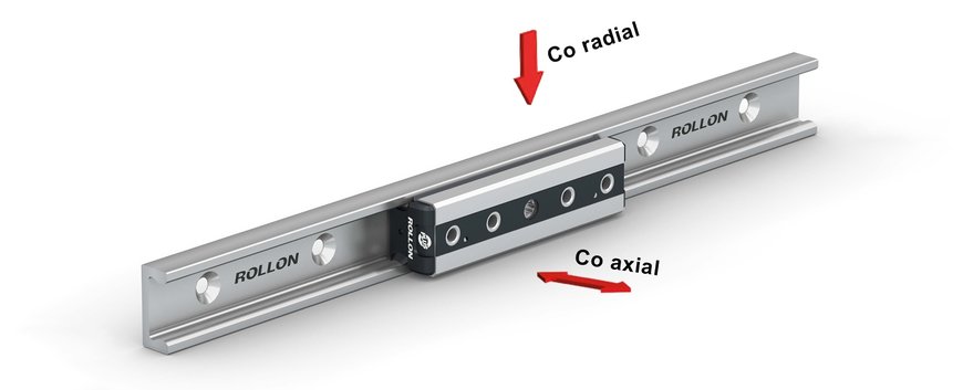Select the Right Bearing by Understanding Axial Versus Radial Loads